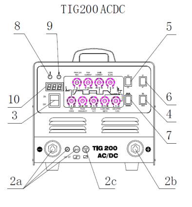 Сварог tig 200p ac dc схема